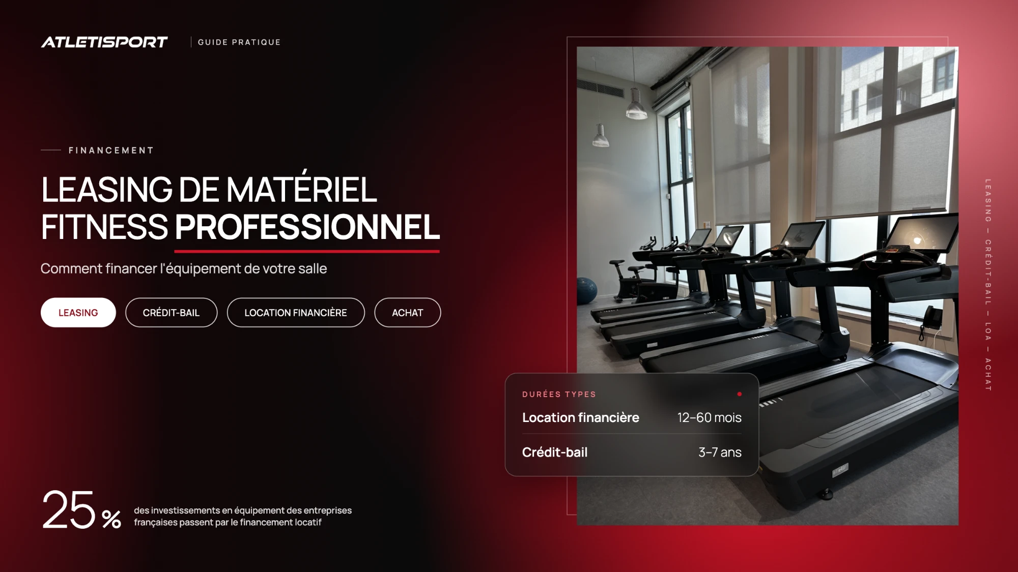 Leasing de matériel fitness professionnel : guide pratique Atletisport, avec une rangée de tapis de course connectés dans une salle