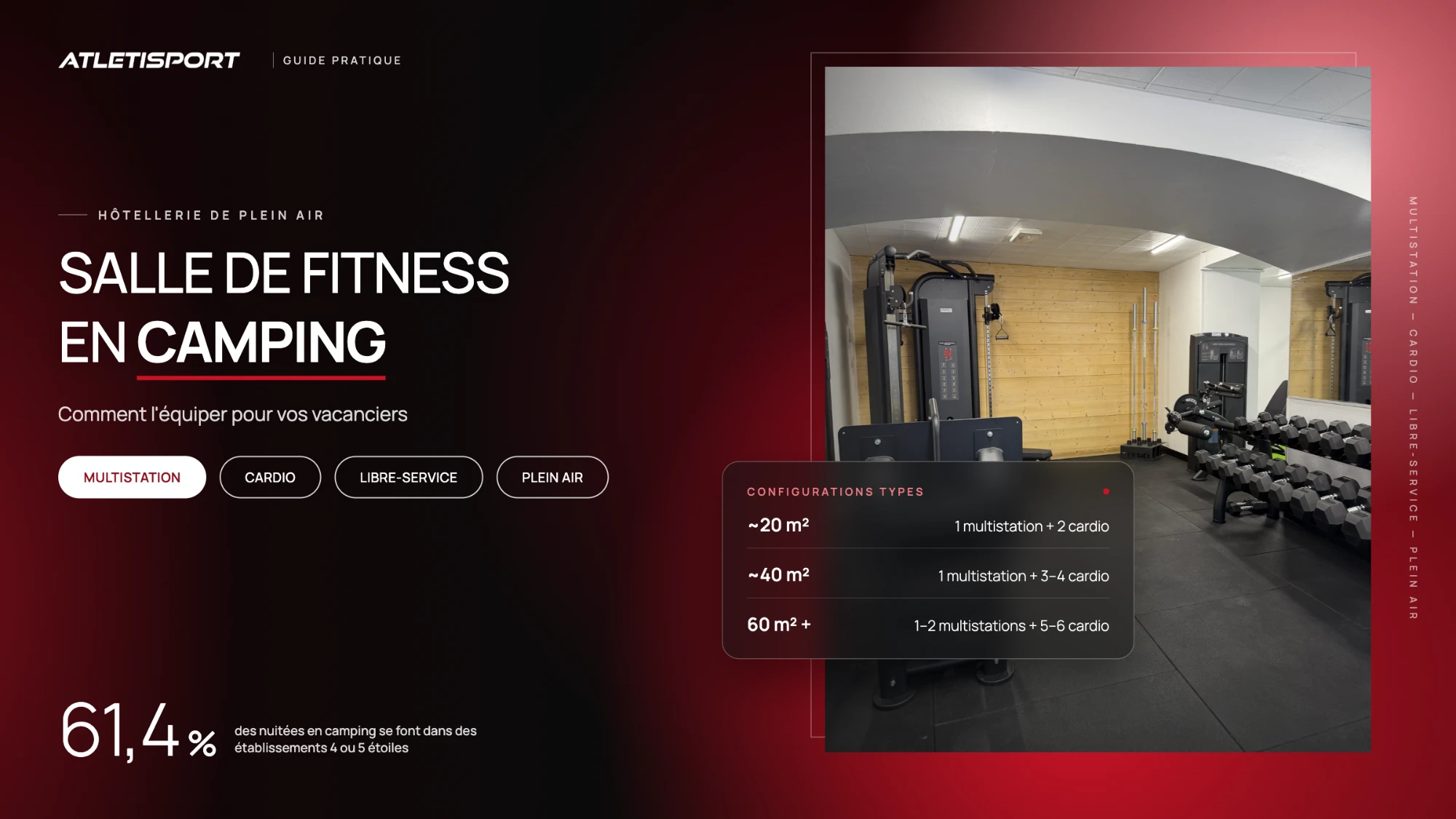Salle de fitness en camping : guide pratique Atletisport, avec une salle équipée d’une multistation guidée, d’un rack d’haltères et d’un sol en dalles caoutchouc